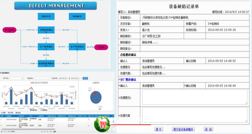 PMS设备点巡检管理系统