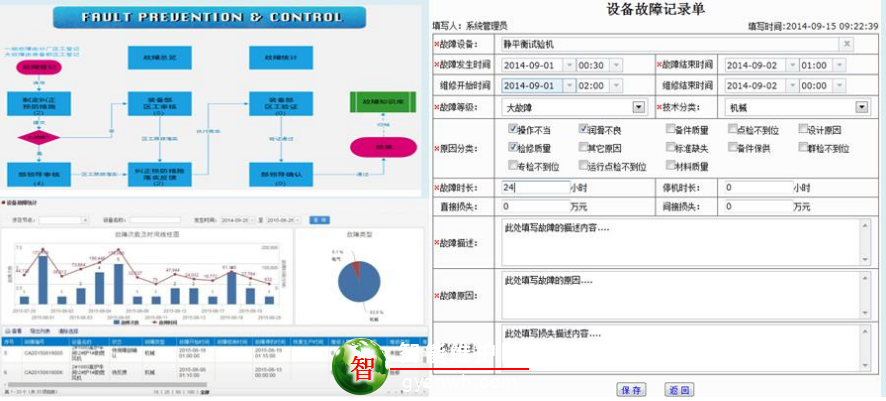 PMS设备点巡检管理系统