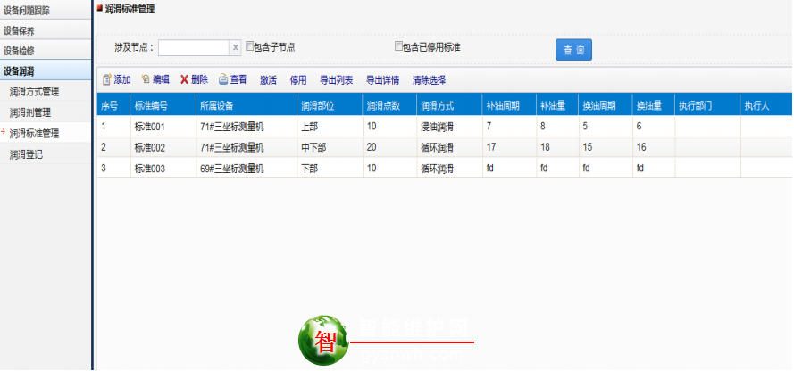 PMS设备点巡检管理系统