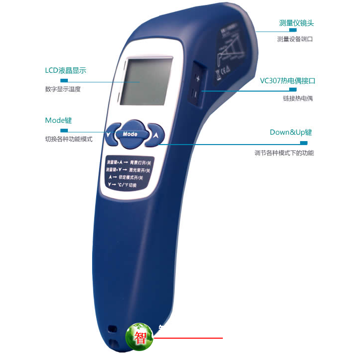 工作用辐射测温仪 -303A