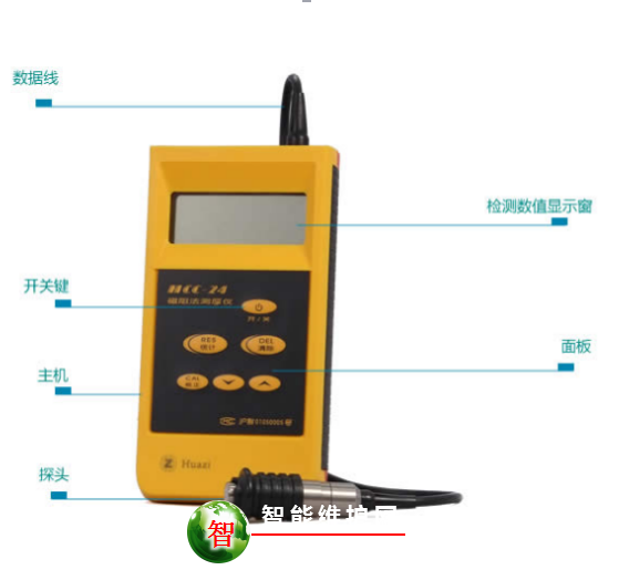 电涡流式测厚仪 -25