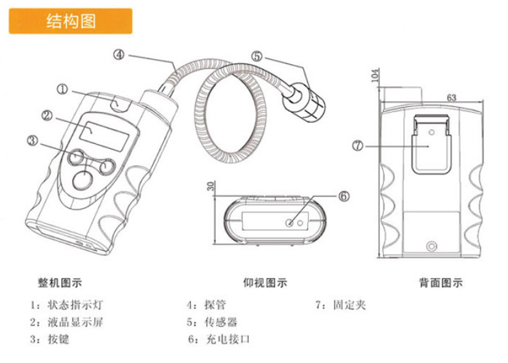 便携式可燃气体报警器