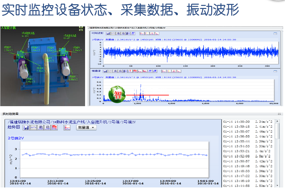 设备点巡检管理系统