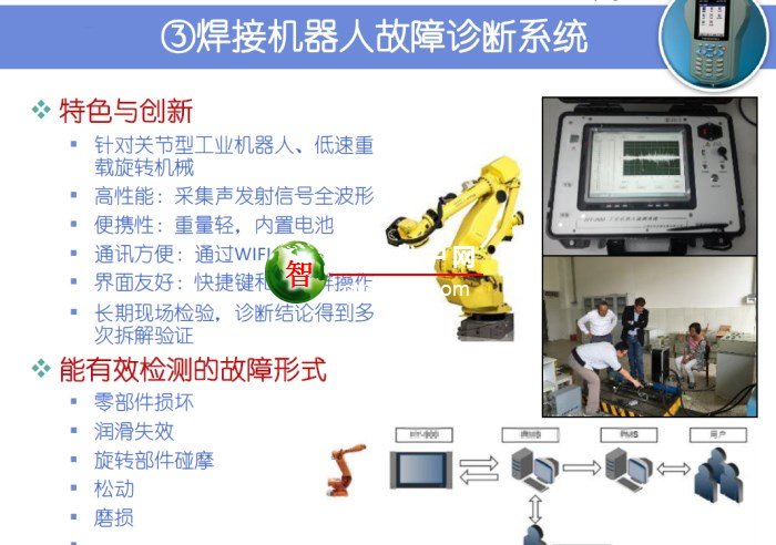 设备运维管理系统