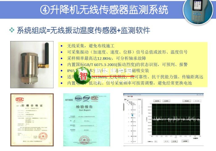 设备运维管理系统