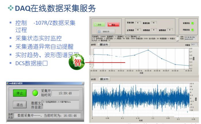 发动机企业企业生产运维系统