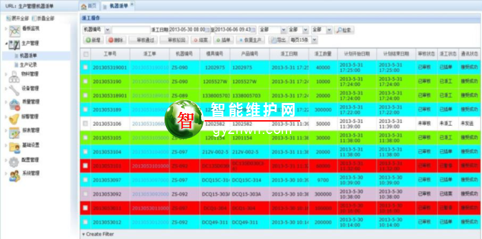 MES生产计划