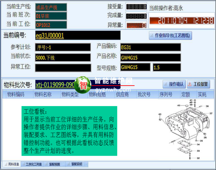 MES现场作业工位看板