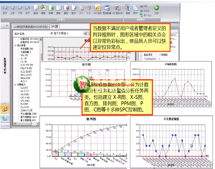 MES质量控制