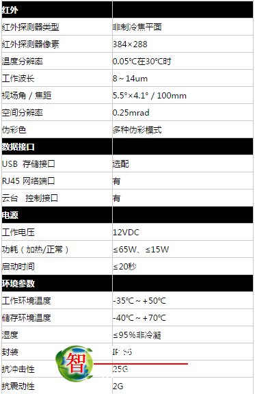 红外探测器  