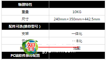 红外热成像监控系统