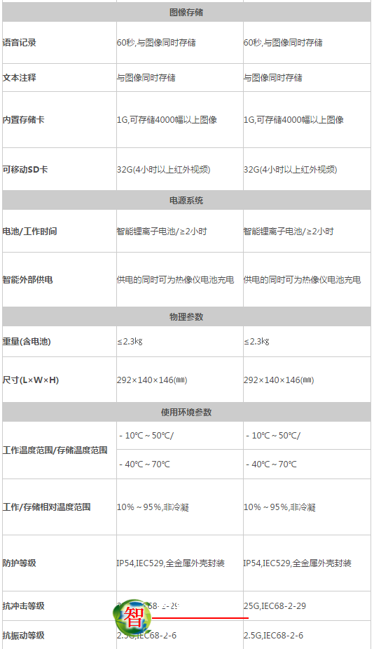 气体泄漏检测红外成像仪