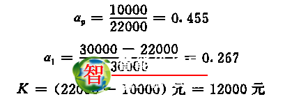 机械设备的老化的分类与确定方法