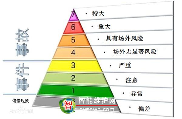 压力容器被蚀穿 日本福岛核电站辐射量足以“秒杀”人类