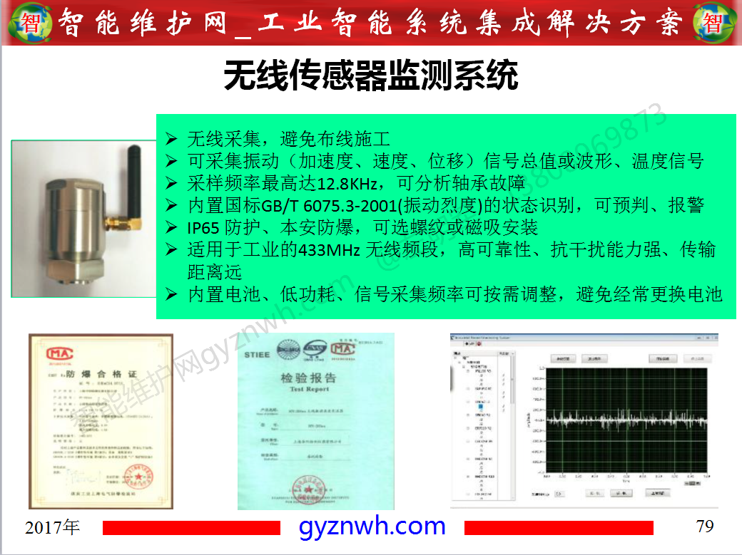 设备管理体系标准化系统PMS1